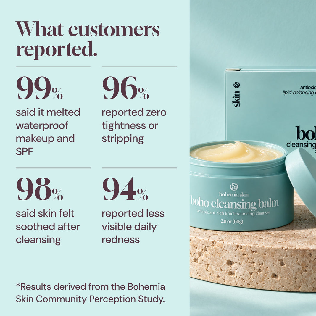 Customer survey results for Boho Cleansing Balm