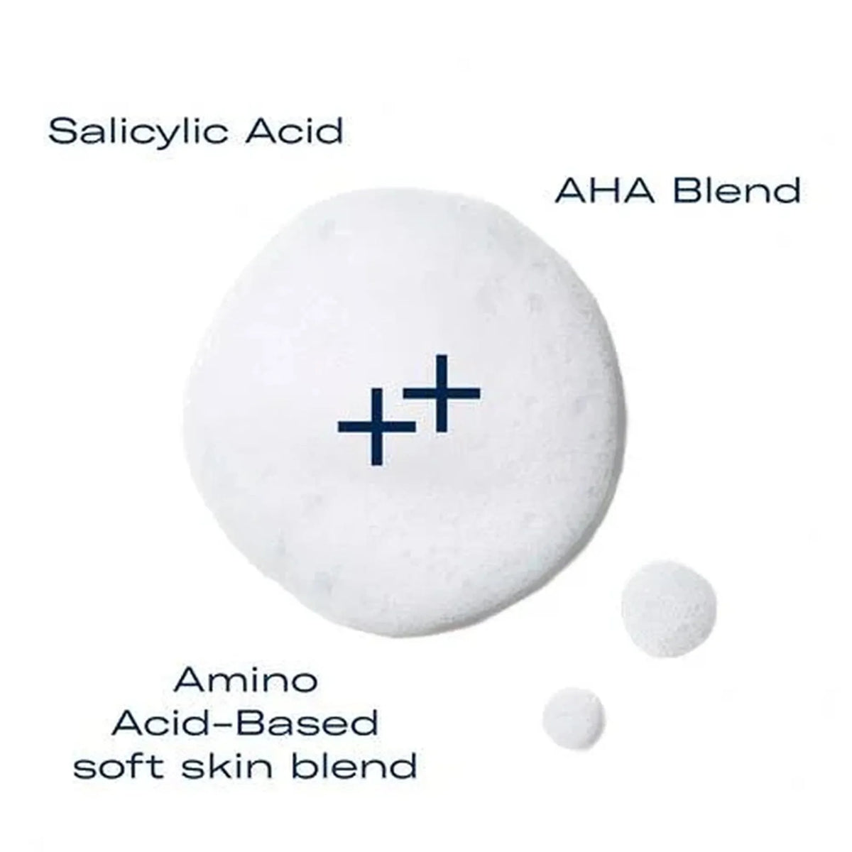 Textured white skincare cream with Salicylic Acid, AHA Blend, and Amino Acid-Based blend labels.